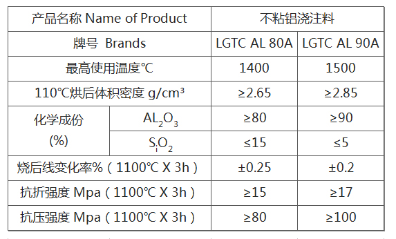 1587094461985794.jpg 指标.jpg
